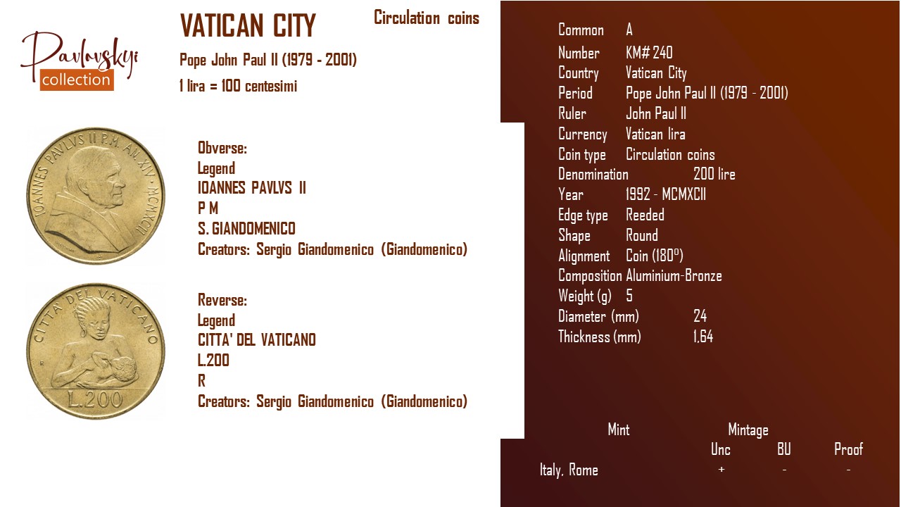 Детальніше про статтю Vatican City 200 lire 1992 – MCMXCII