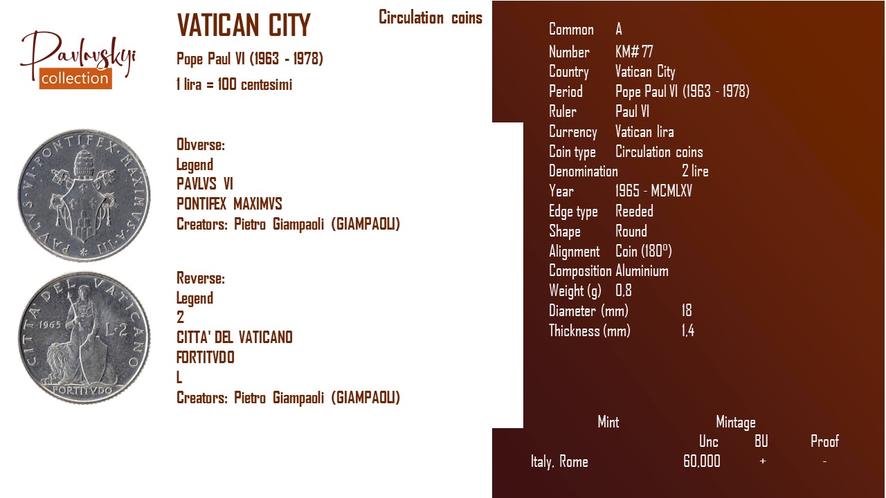 Детальніше про статтю Vatican City 2 lire 1965 – MCMLXV
