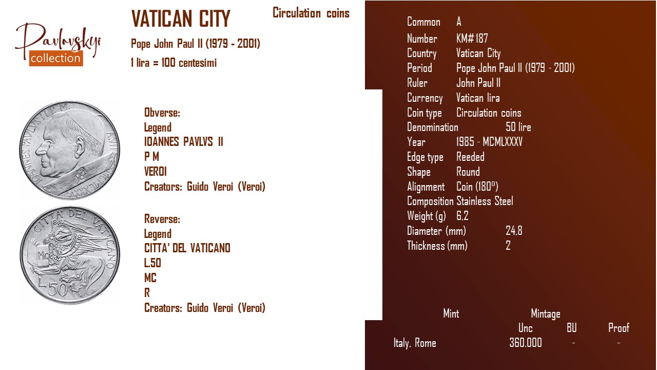 Детальніше про статтю Vatican City 50 lire 1985 – MCMLXXXV