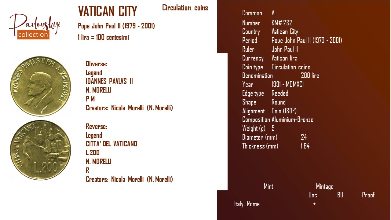 Детальніше про статтю Vatican City 200 lire 1991 – MCMXCI