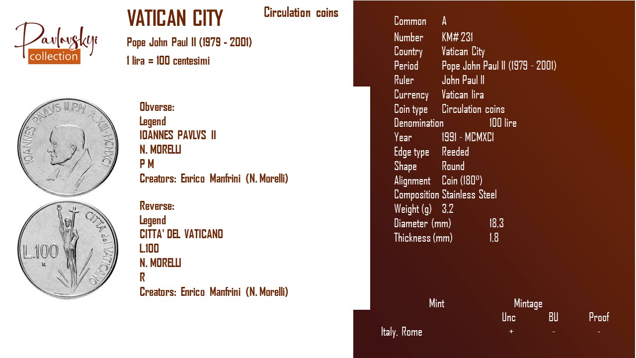 Детальніше про статтю Vatican City 100 lire 1991 – MCMXCI