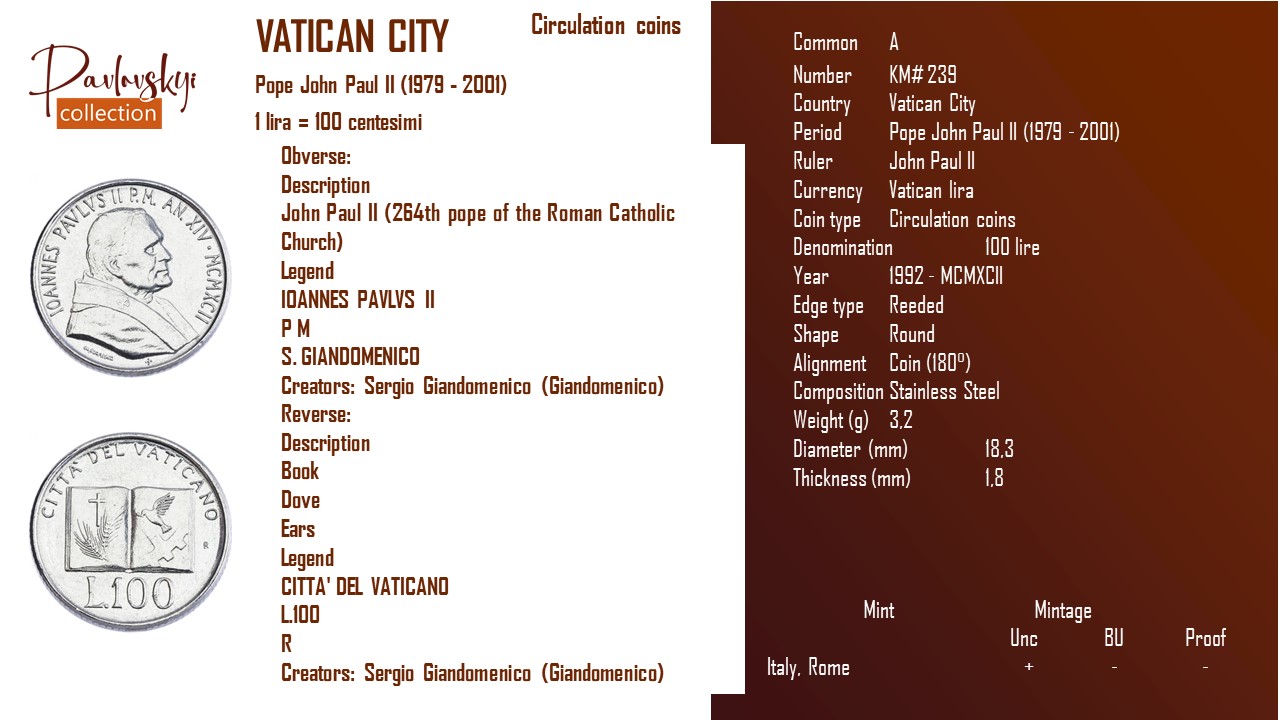 Детальніше про статтю Vatican City 100 lire 1992 – MCMXCII