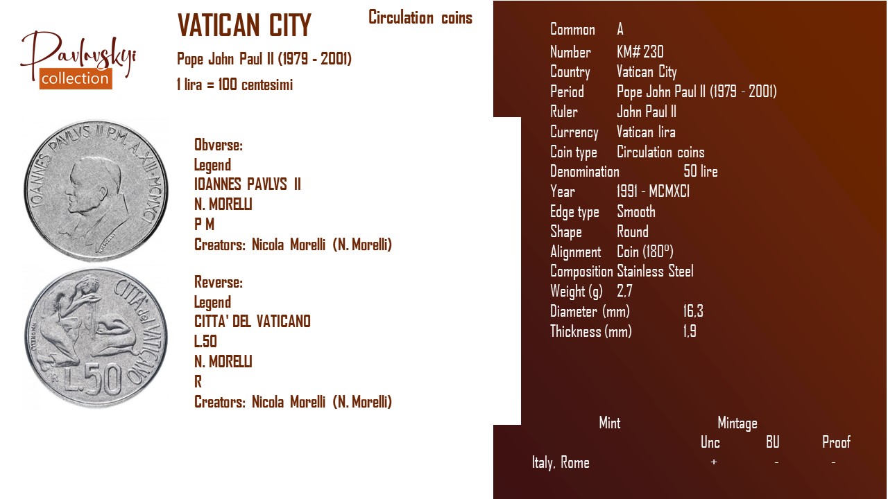 Детальніше про статтю Vatican City 50 lire 1991 – MCMXCI