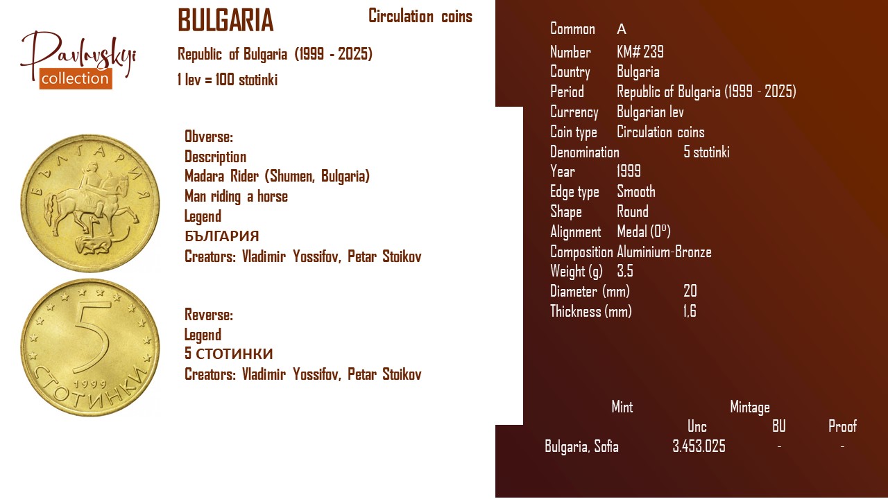 Детальніше про статтю Bulgaria 5 stotinki 1999