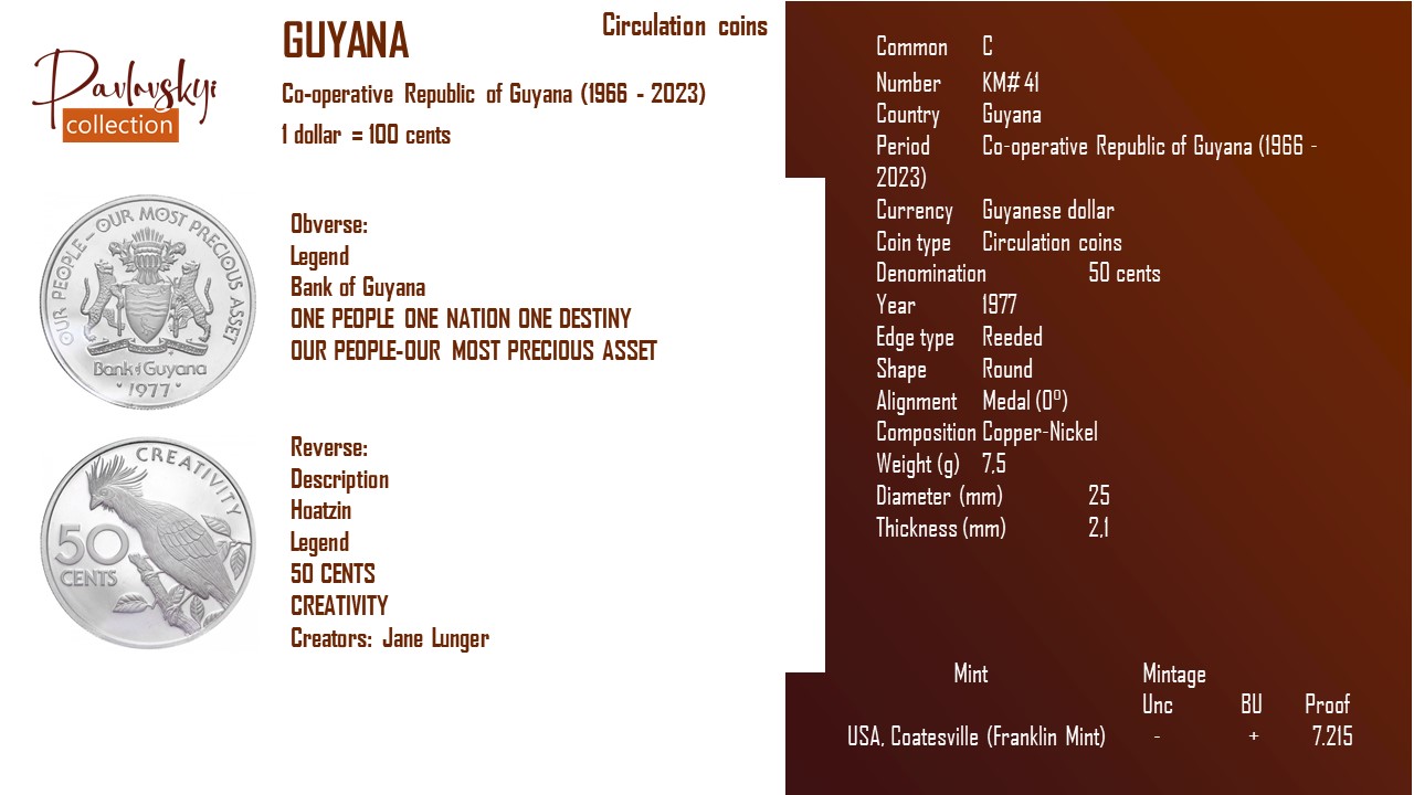 Детальніше про статтю Guyana 50 cents 1977