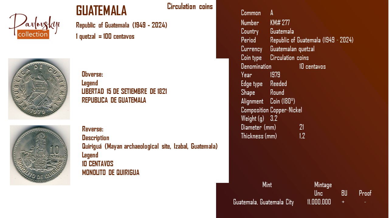 Ви зараз переглядаєте Guatemala 10 centavos 1979