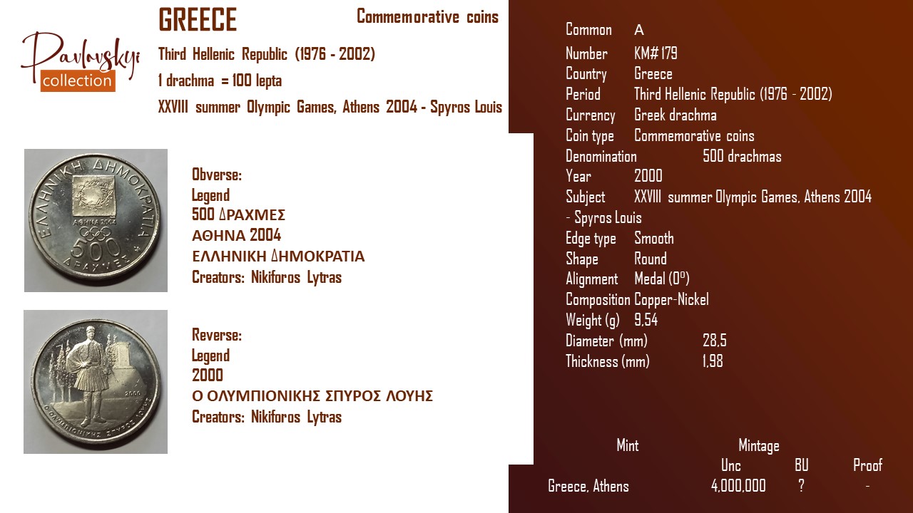 Детальніше про статтю Greece 500 drachmas 2000