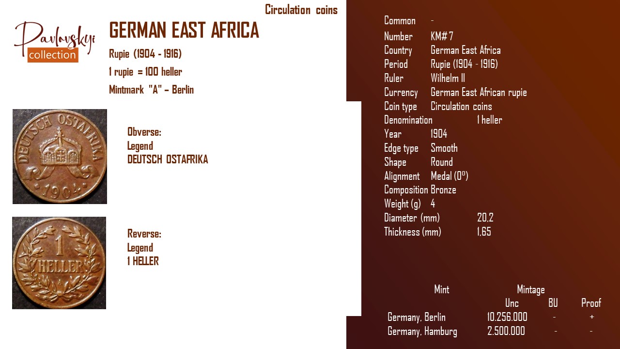 Детальніше про статтю German East Africa 1 heller 1904