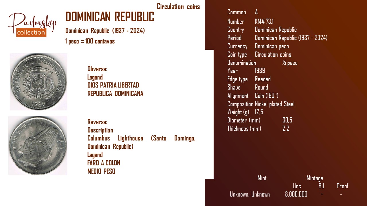 Детальніше про статтю Dominican Republic ½ peso 1989