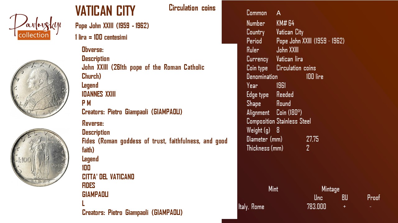Детальніше про статтю Vatican City 100 lire 1961