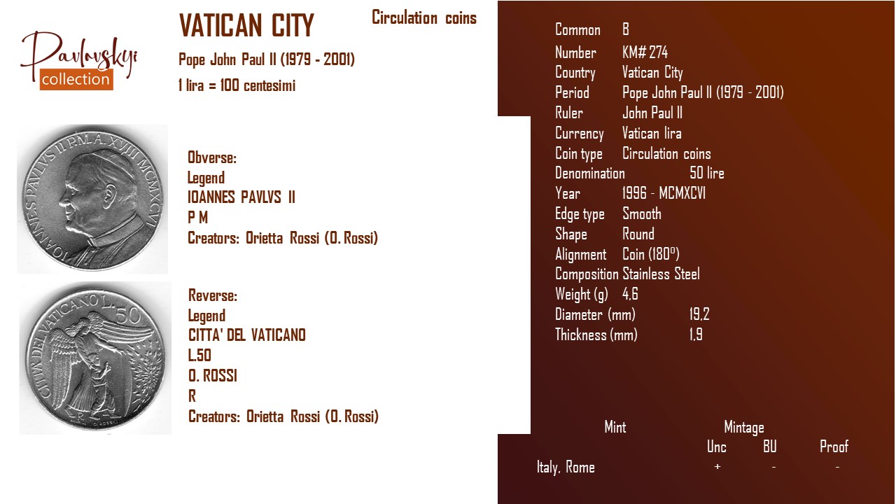 Детальніше про статтю Vatican City 50 lire 1996 – MCMXCVI