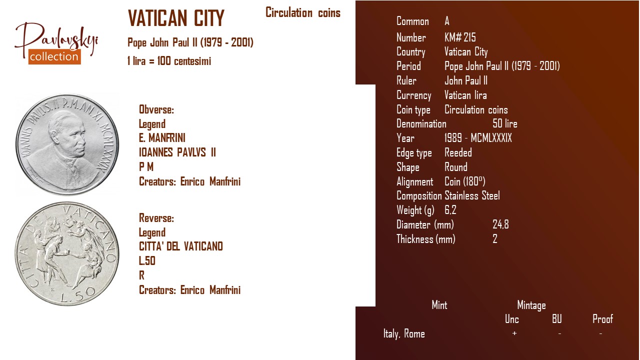 Детальніше про статтю Vatican City 50 lire  1989 – MCMLXXXIX