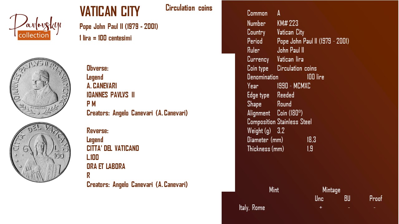 Детальніше про статтю Vatican City 100 lire 1990 – MCMXC