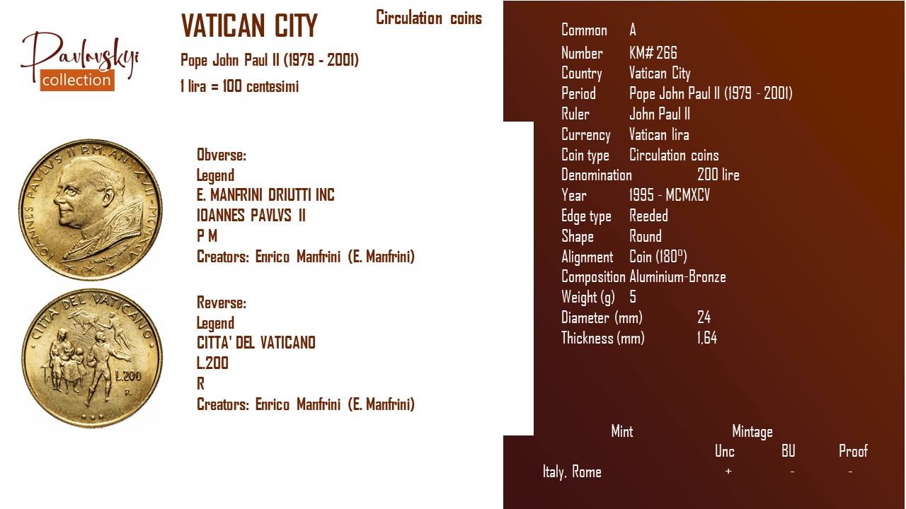 Детальніше про статтю Vatican City 200 lire 1995 – MCMXCV