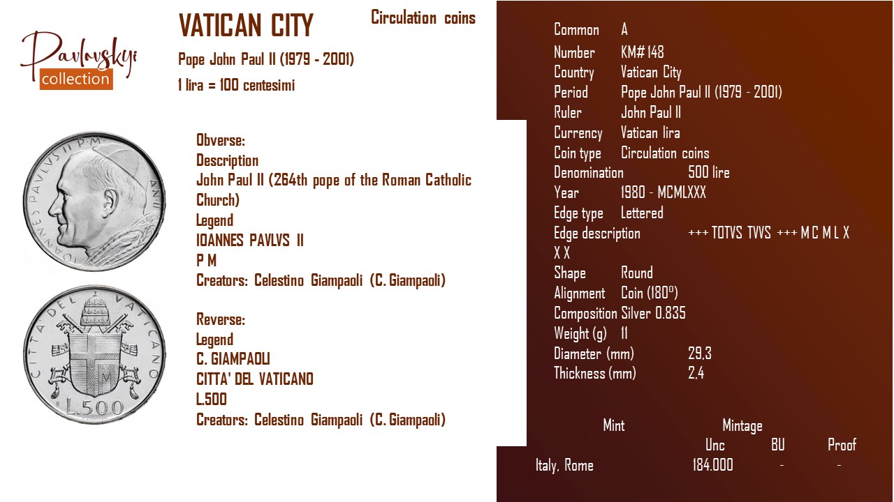 Детальніше про статтю Vatican City 500 lire 1980 – MCMLXXX