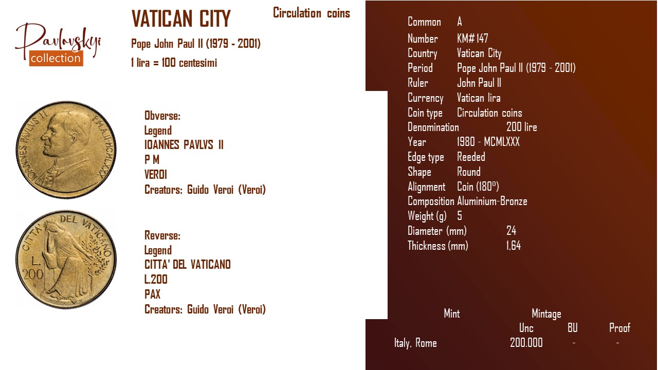 Детальніше про статтю Vatican City 200 lire 1980 – MCMLXXX