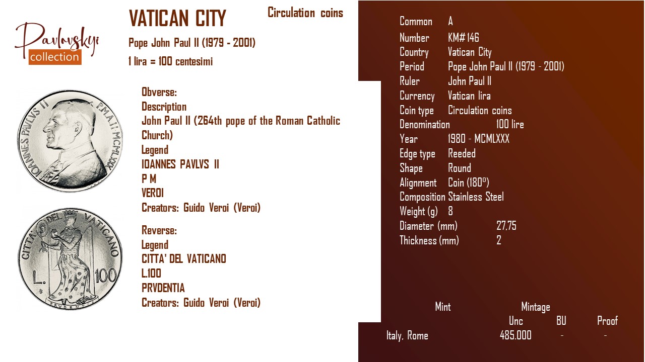 Детальніше про статтю Vatican City 100 lire 1980 – MCMLXXX