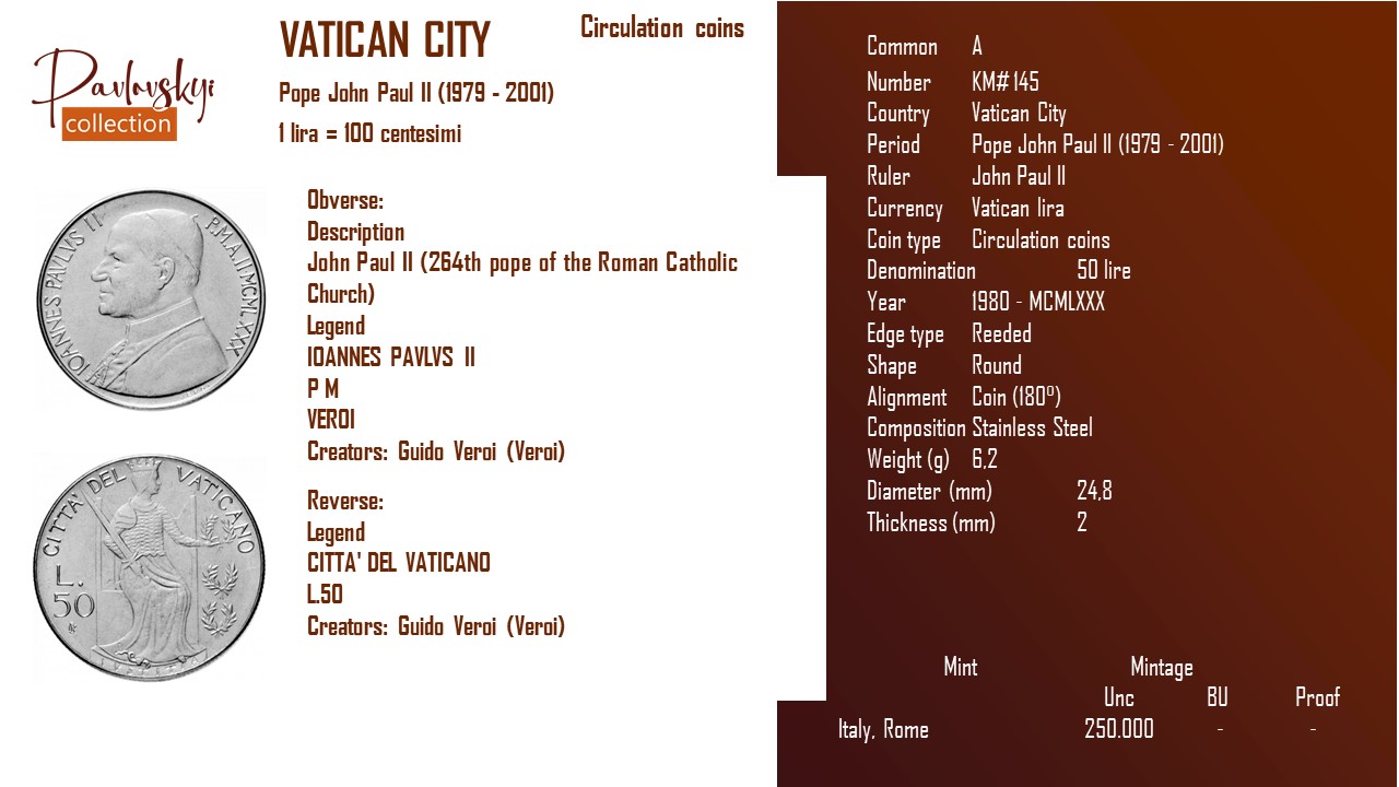 Детальніше про статтю Vatican City 50 lire 1980 – MCMLXXX