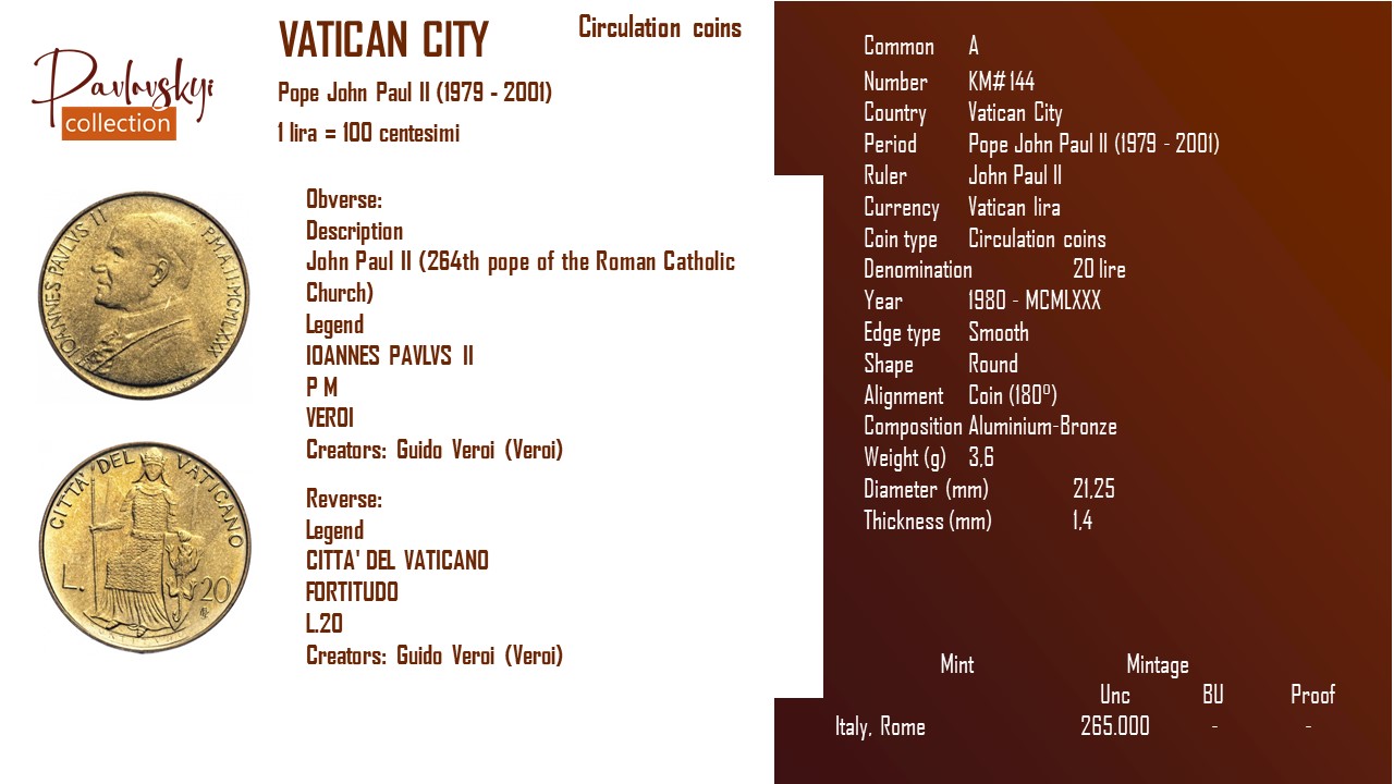 Детальніше про статтю Vatican City 20 lire 1980 – MCMLXXX