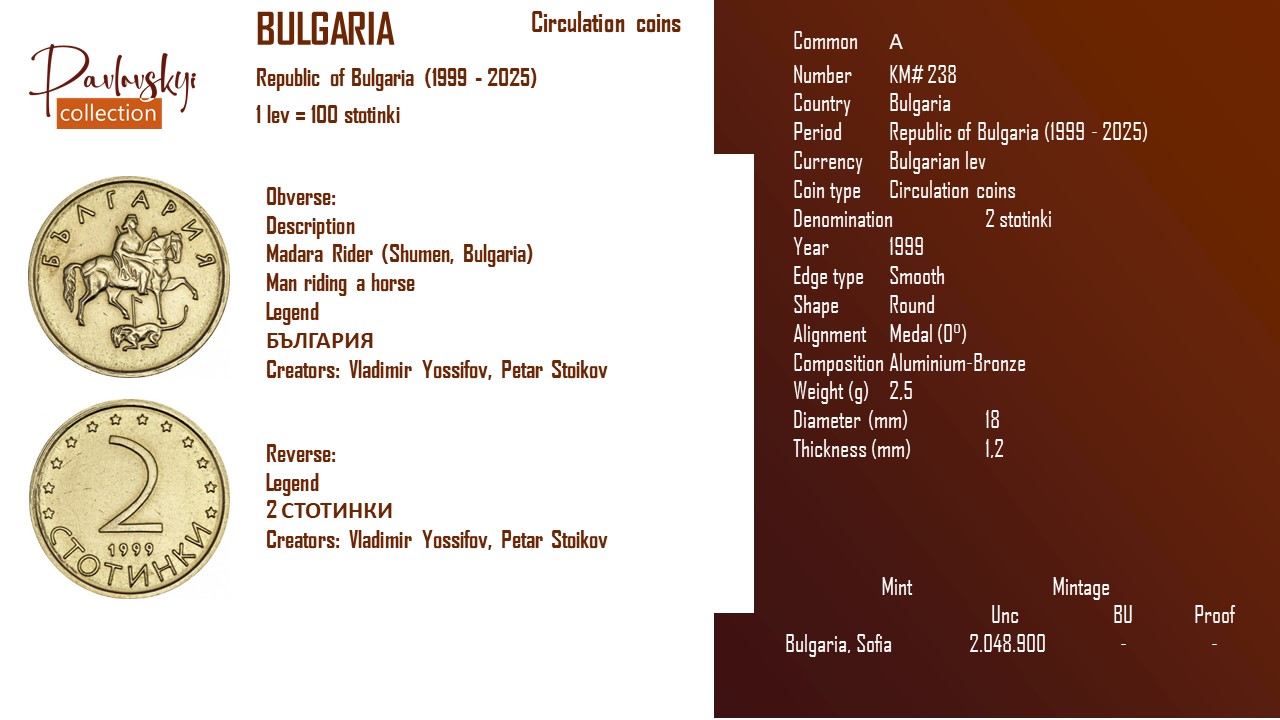 Детальніше про статтю Bulgaria 2 stotinki 1999