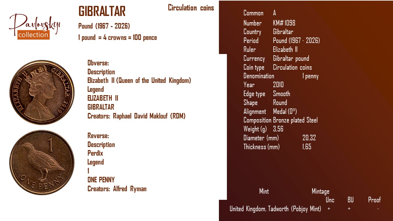 Детальніше про статтю Gibraltar 1 penny 2010