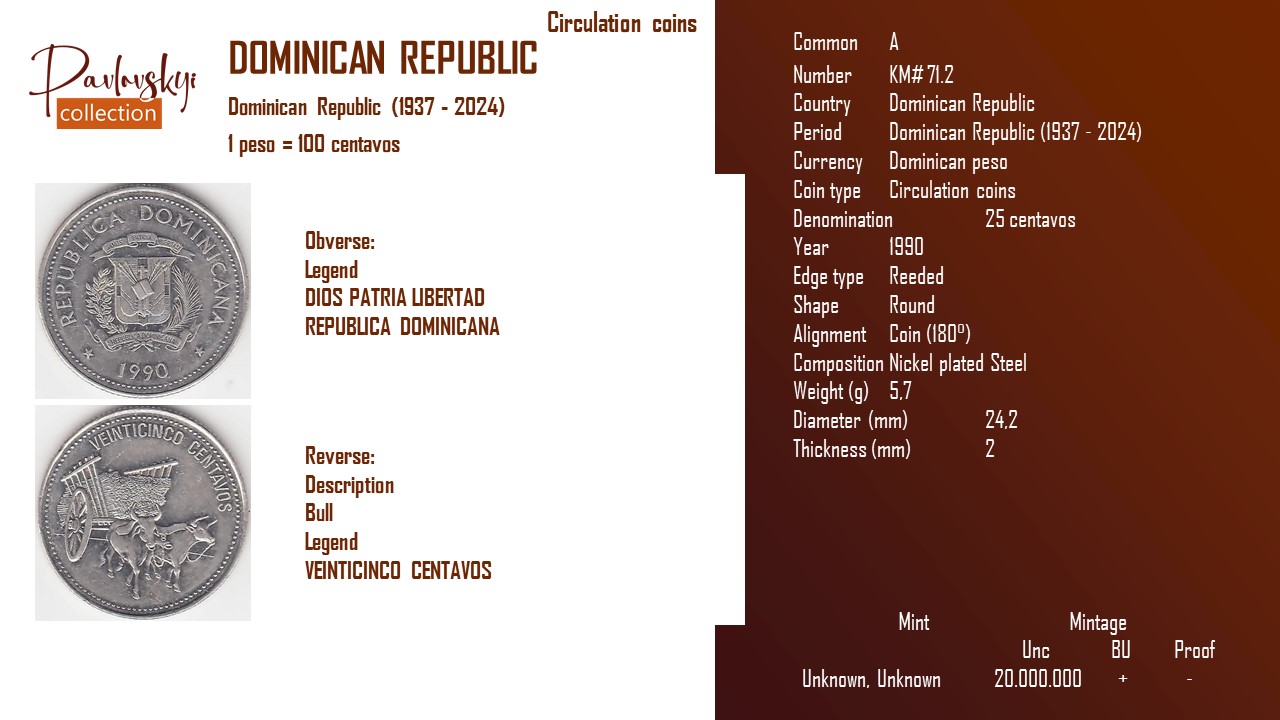 Детальніше про статтю Dominican Republic 25 centavos 1990