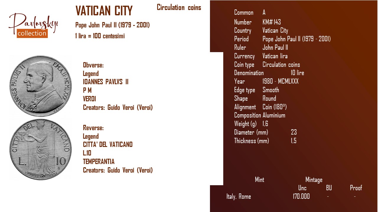 Детальніше про статтю Vatican City 10 lire 1980 – MCMLXXX