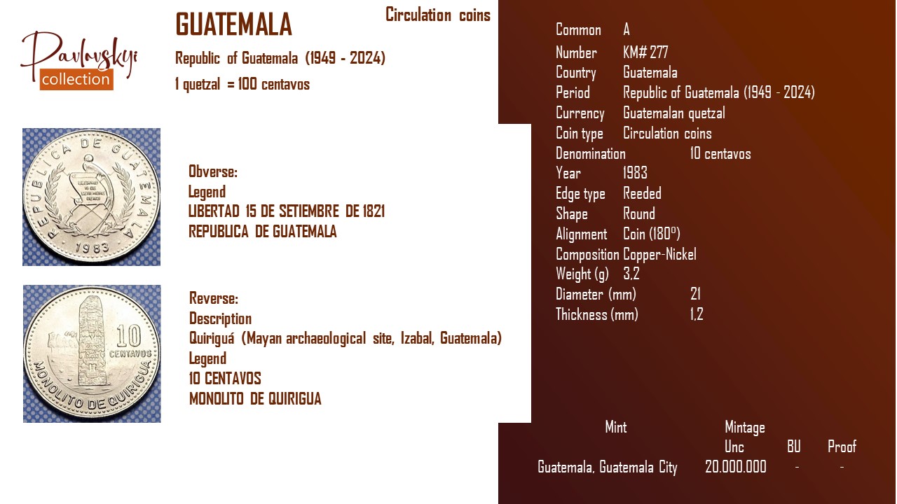Детальніше про статтю Guatemala 10 centavos 1983