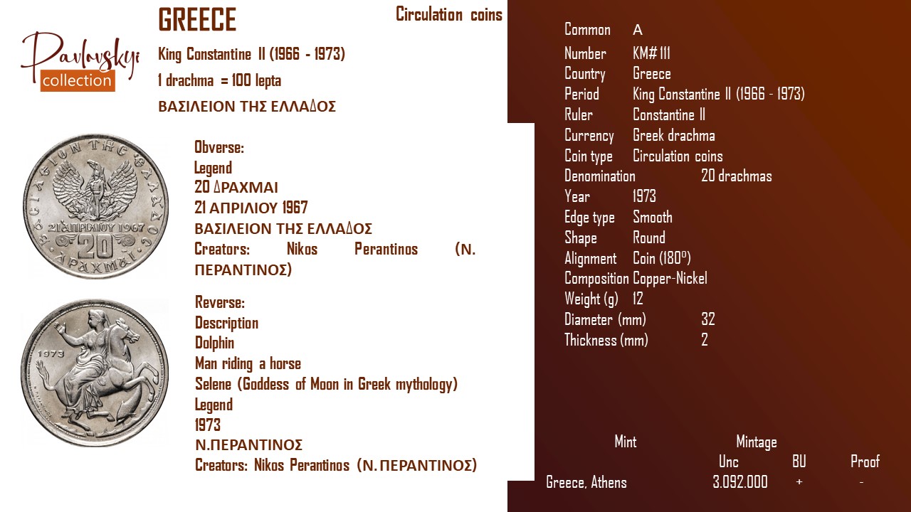 Детальніше про статтю Greece 20 drachmas 1973