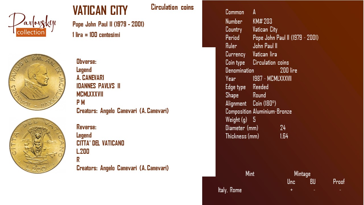 Детальніше про статтю Vatican City 200 lire 1987 – MCMLXXXVII
