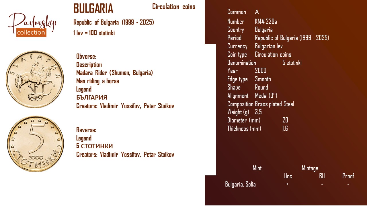 Детальніше про статтю Bulgaria 5 stotinki 2000