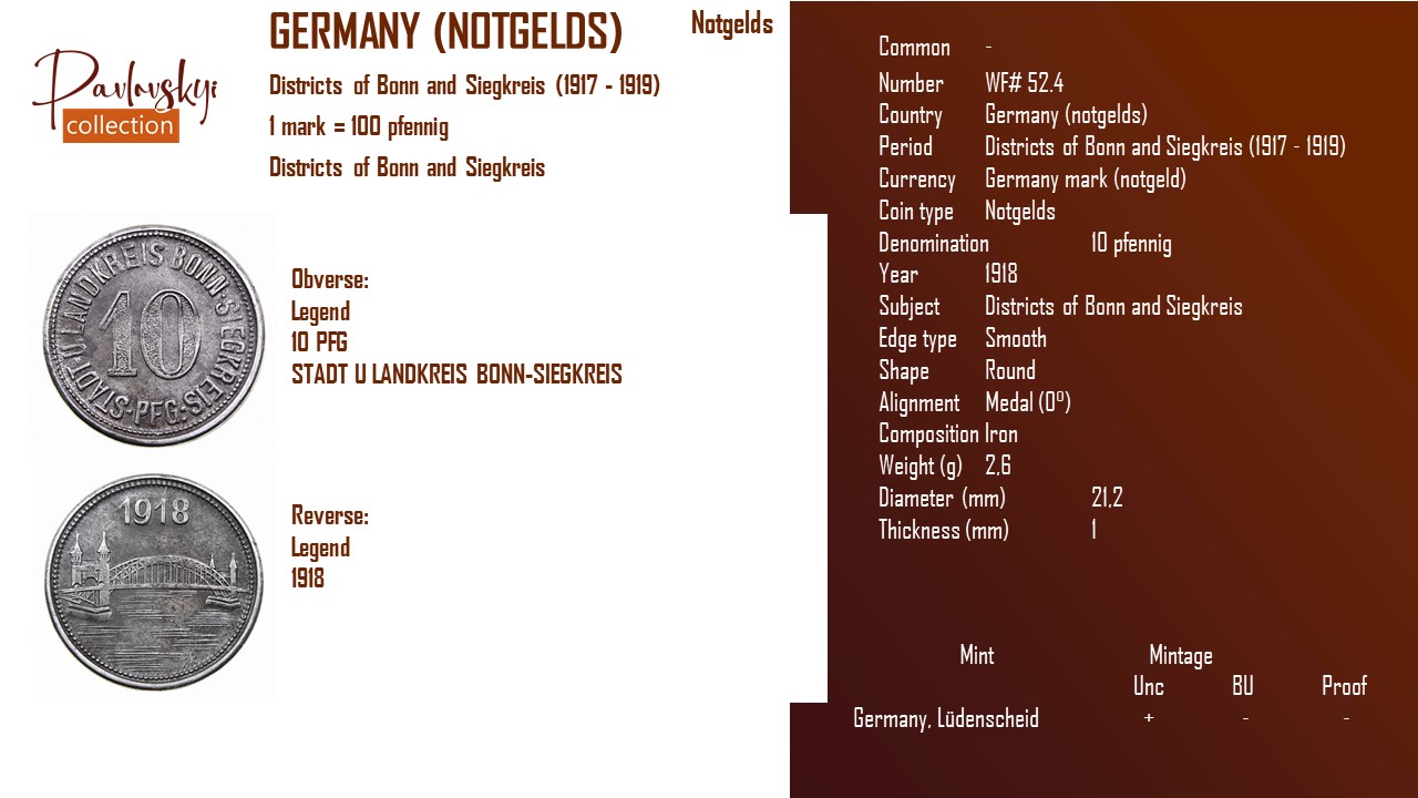Детальніше про статтю Germany (notgelds) 10 pfennig 1918