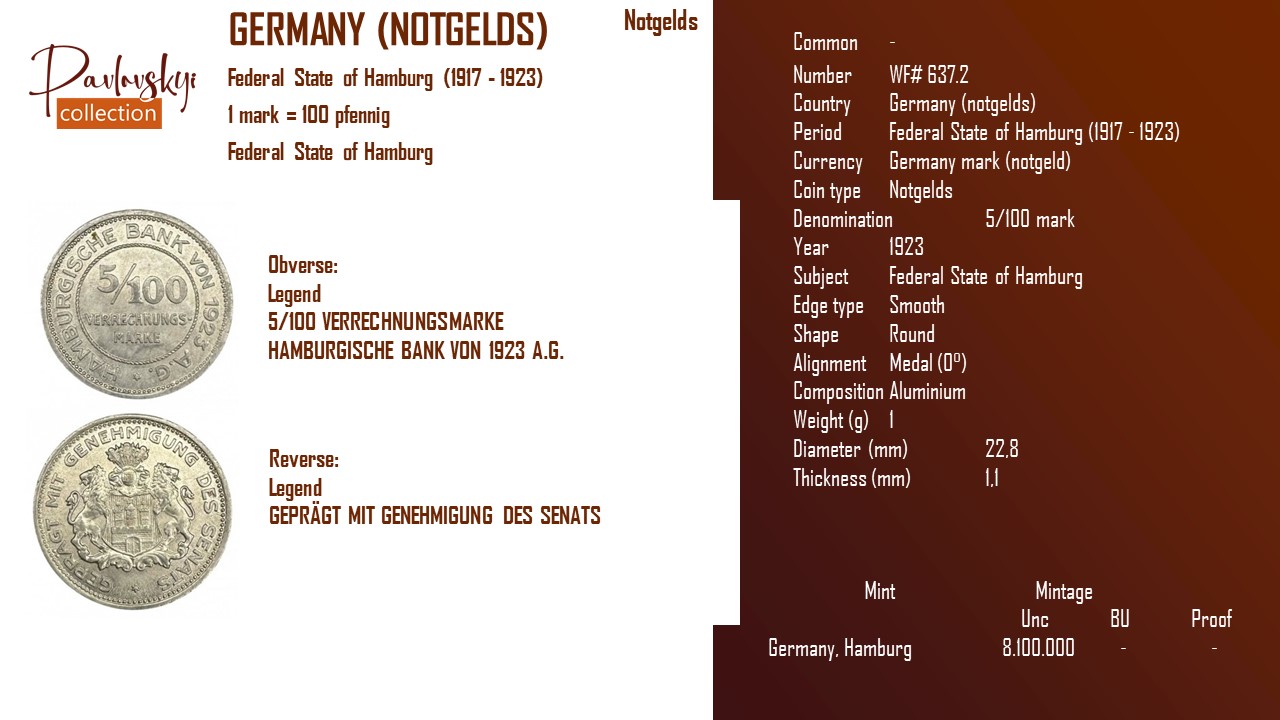 Детальніше про статтю Germany (notgelds) 5/100 mark 1923