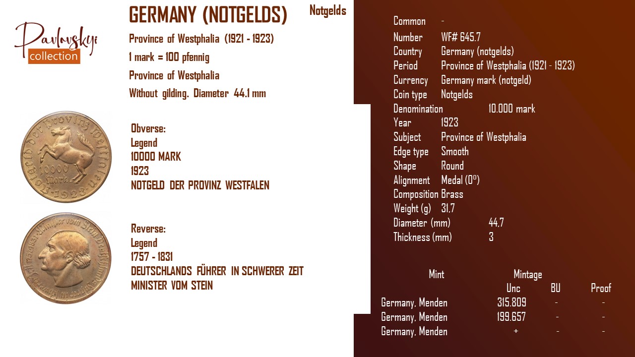 Ви зараз переглядаєте Germany (notgelds) 10.000 mark 1923