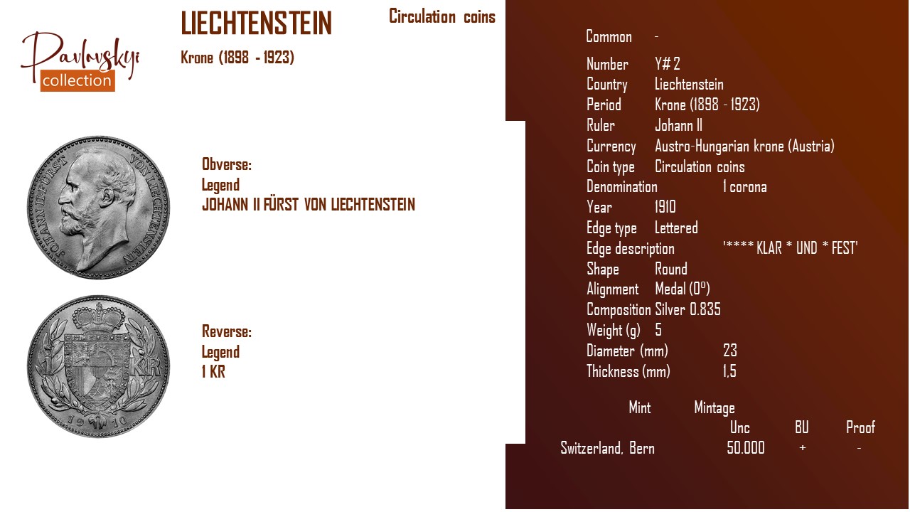 Ви зараз переглядаєте Liechtenstein 1 corona 1910