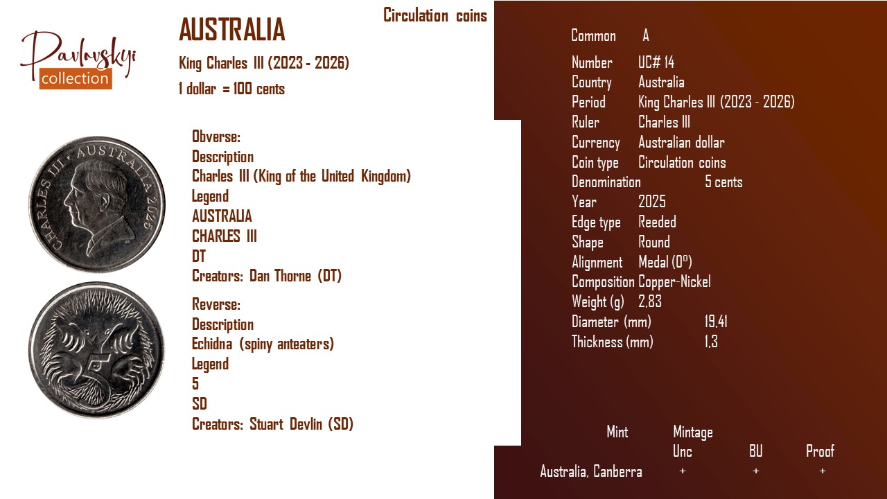 Ви зараз переглядаєте Australia 5 cents 2025