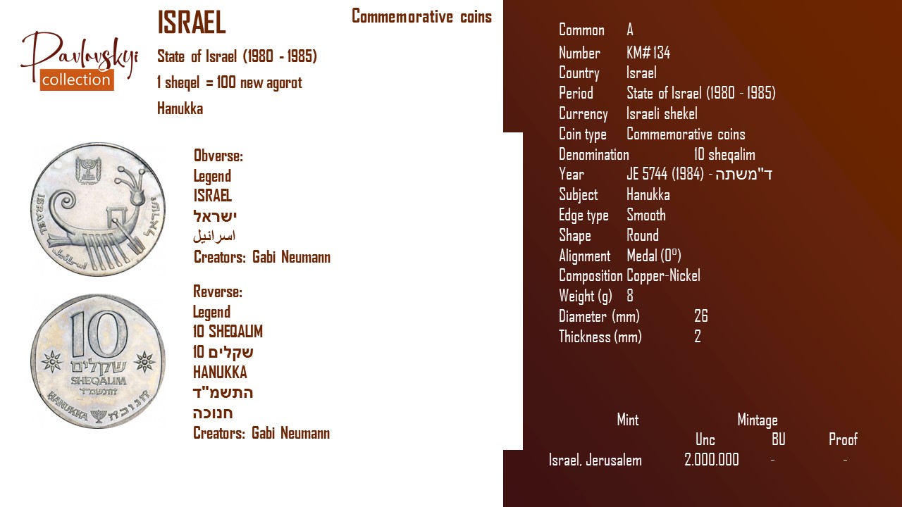 Детальніше про статтю Israel 10 sheqalim JE 5744 (1984) – ד”משתה