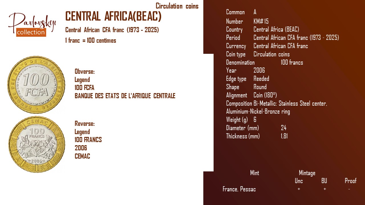 Детальніше про статтю Central Africa (BEAC) 100 francs 2006