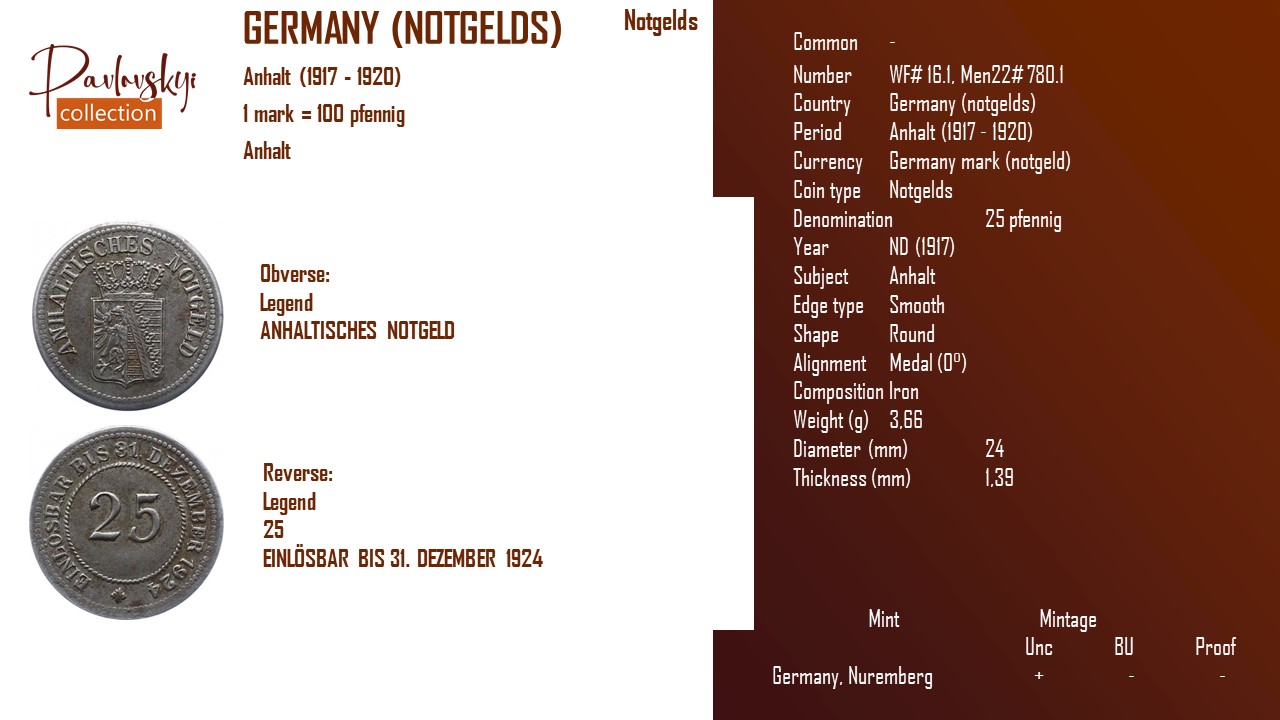 Детальніше про статтю Germany (notgelds) 25 pfennig ND (1917)