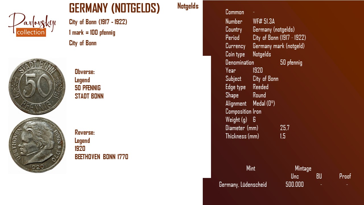 Детальніше про статтю Germany (notgelds) 50 pfennig 1920