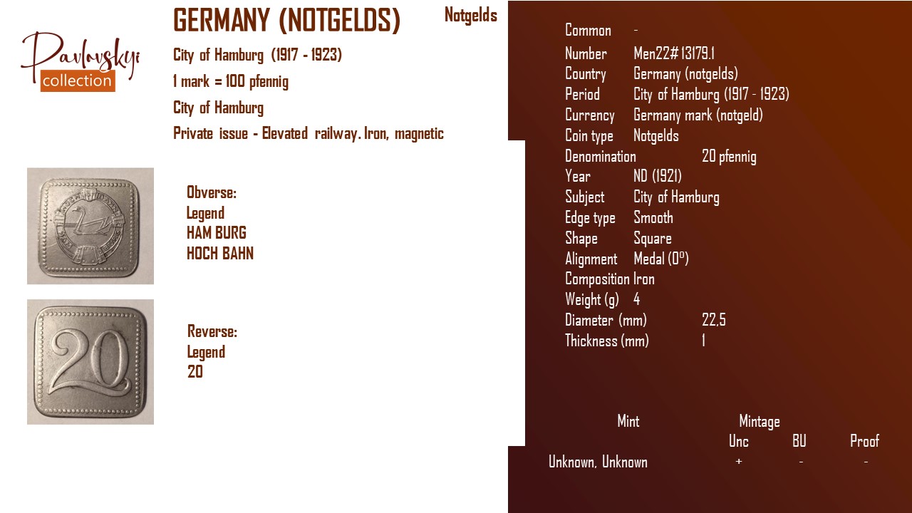 Детальніше про статтю Germany (notgelds) 20 pfennig ND (1921)