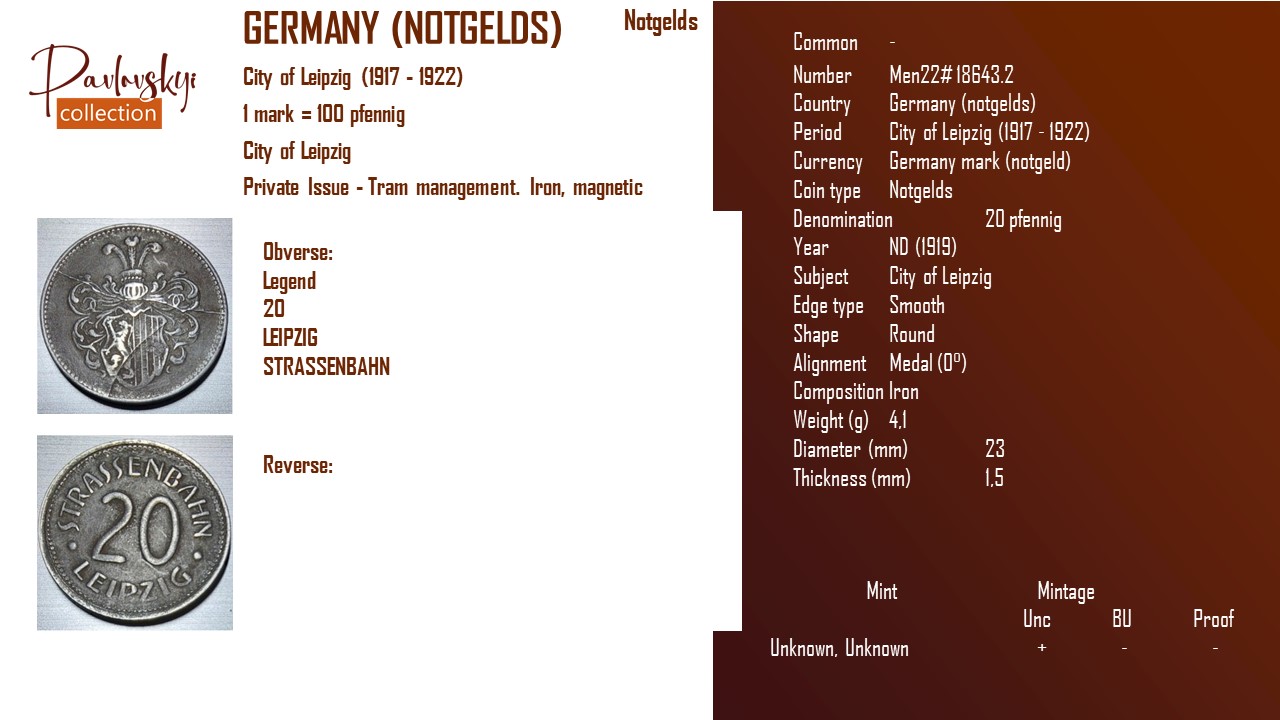 Ви зараз переглядаєте Germany (notgelds) 20 pfennig ND (1919)