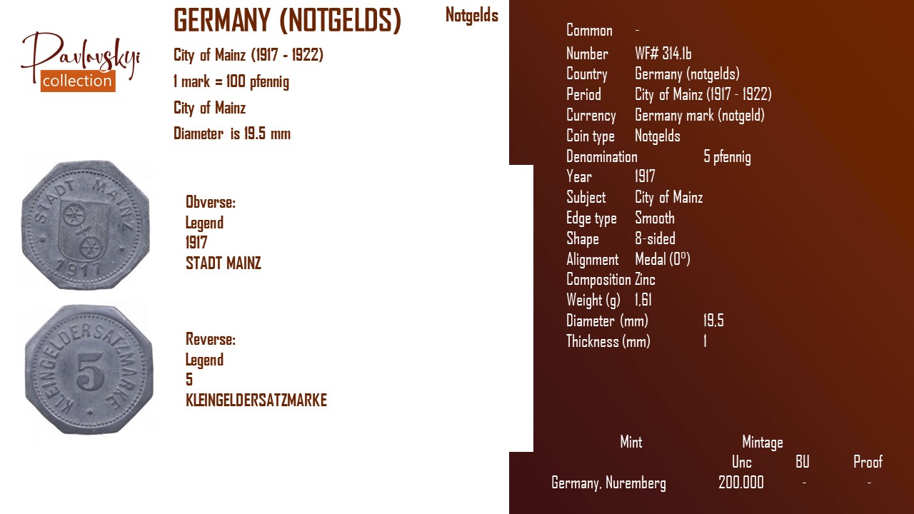 Детальніше про статтю Germany (notgelds) 5 pfennig 1917
