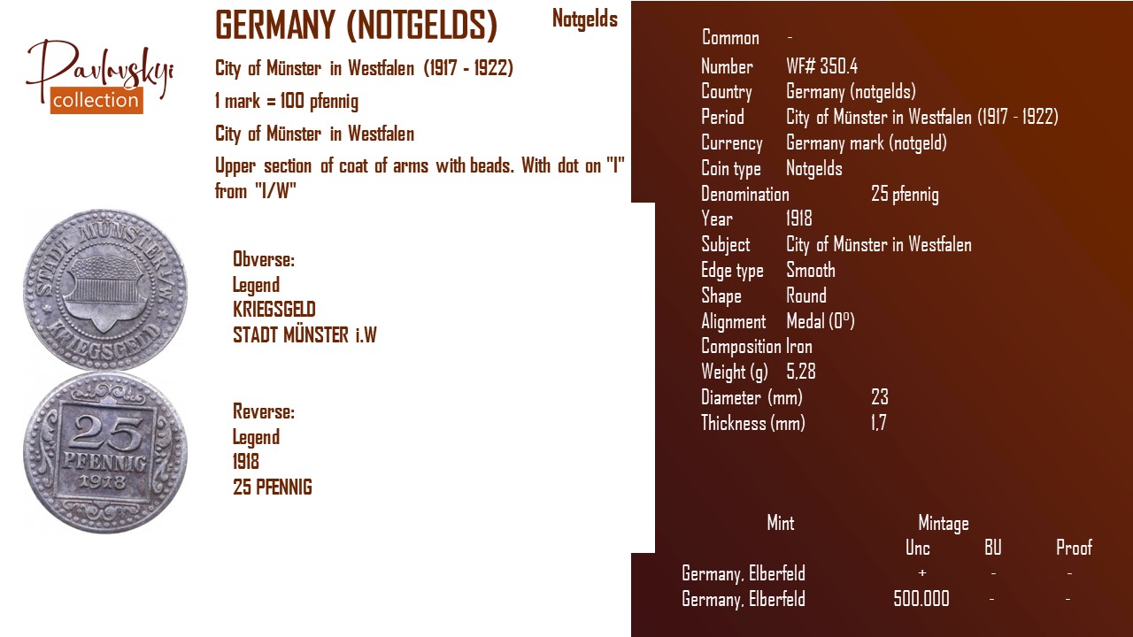 Детальніше про статтю Germany (notgelds) 25 pfennig 1918