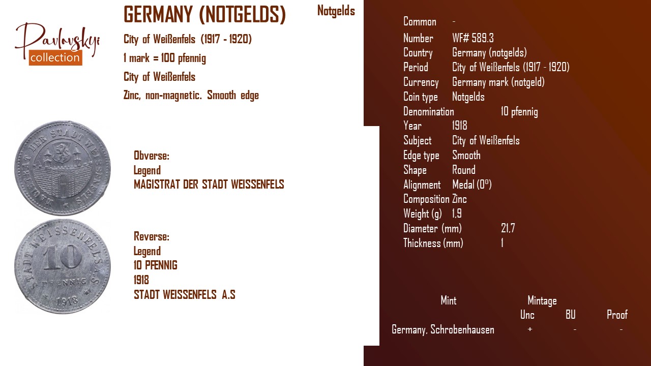 Детальніше про статтю Germany (notgelds) 10 pfennig 1918