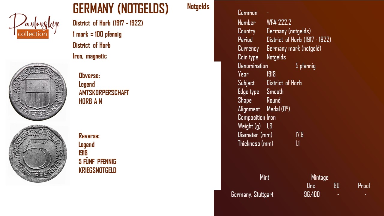 Детальніше про статтю Germany (notgelds) 5 pfennig 1918