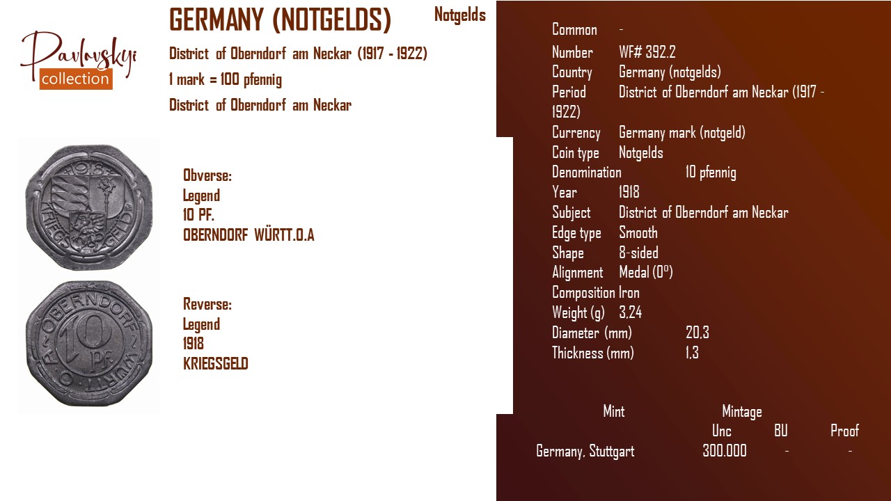Детальніше про статтю Germany (notgelds) 10 pfennig 1918