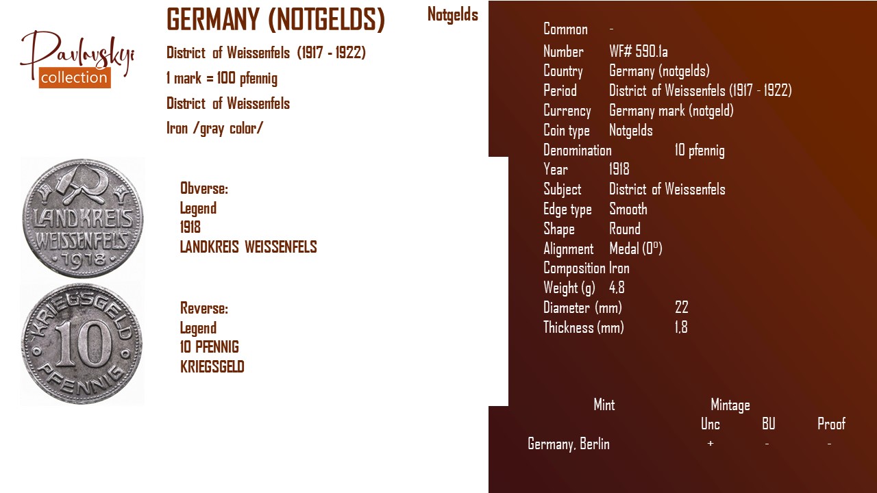 Детальніше про статтю Germany (notgelds) 10 pfennig 1918