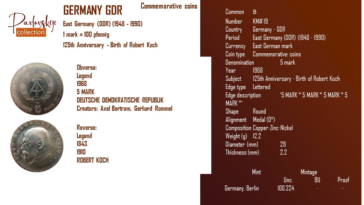 Детальніше про статтю Germany – GDR 5 mark 1968
