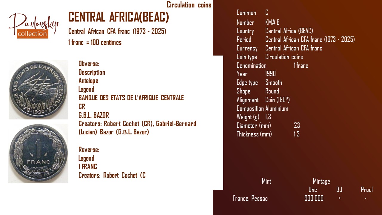 Детальніше про статтю Central Africa (BEAC) 1 franc 1990